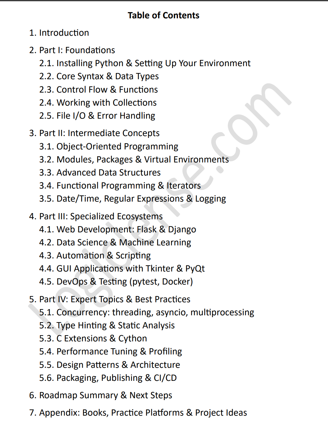 python mastery roadmap table of content