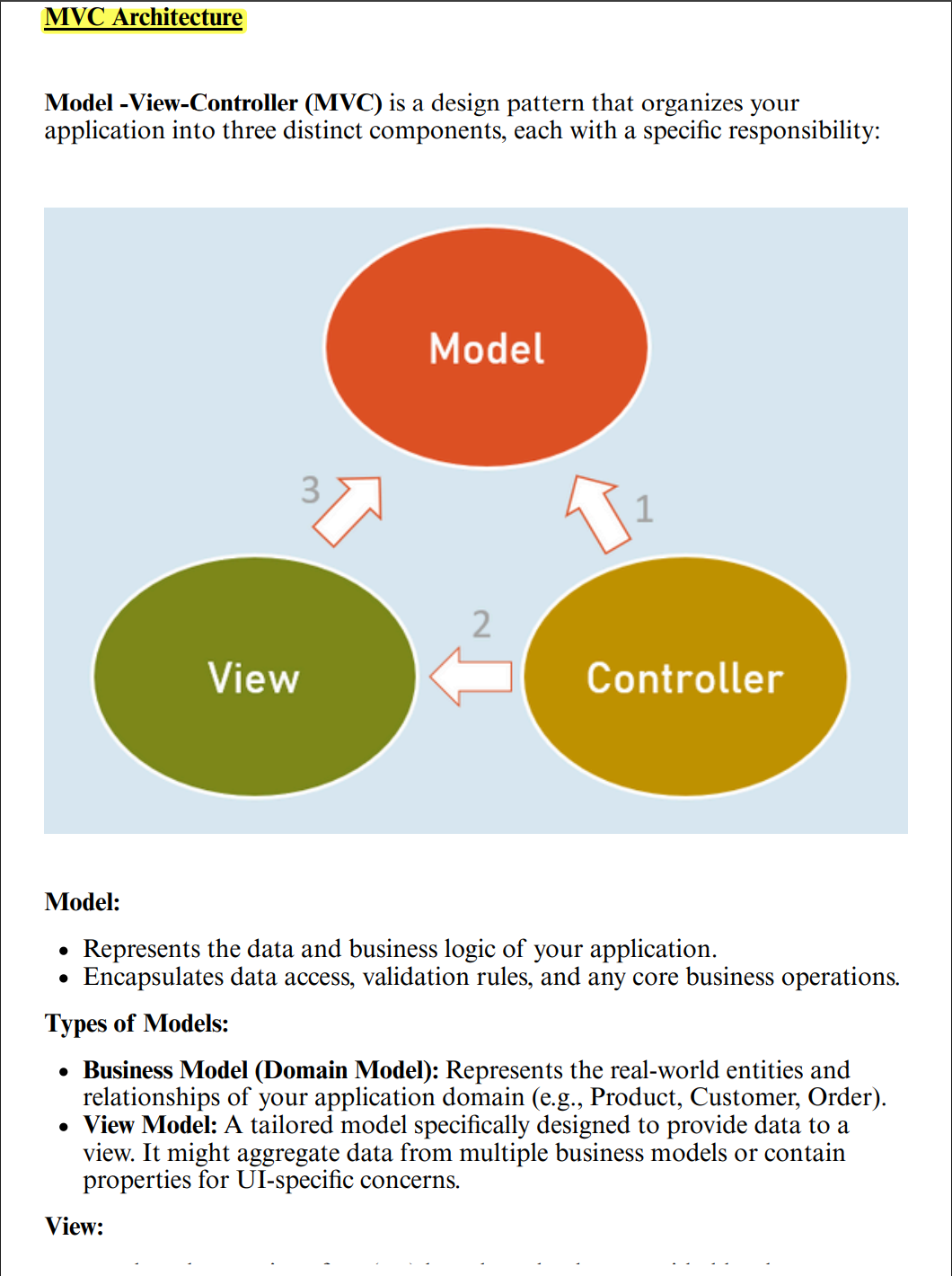 MVC Architecture in ASP.NET Core
