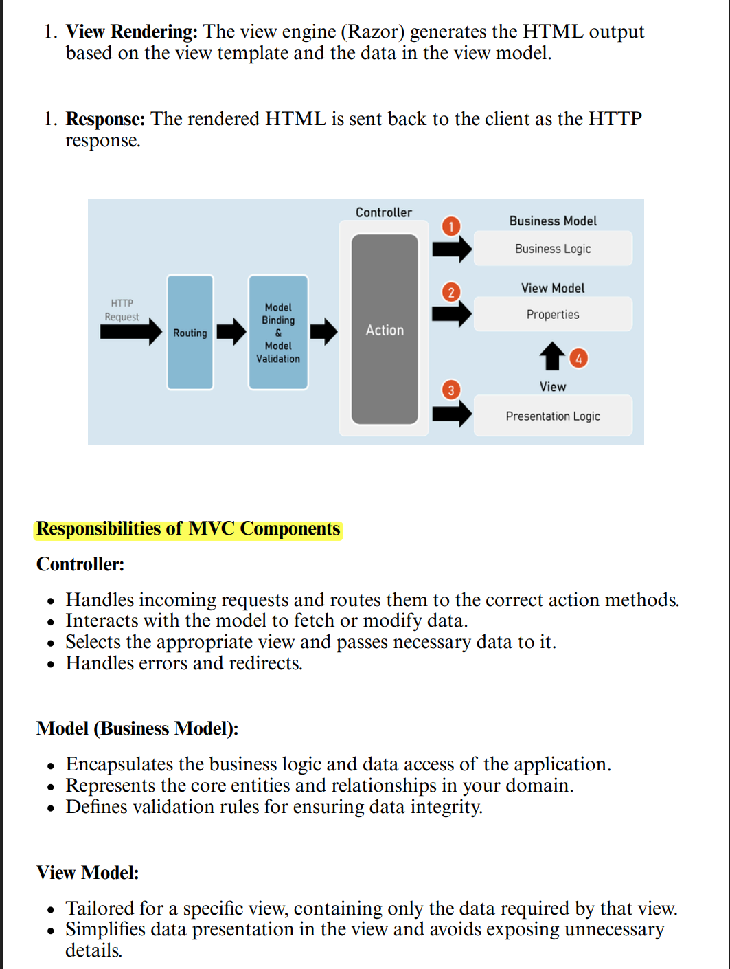 MVC Architecture in ASP.NET Core