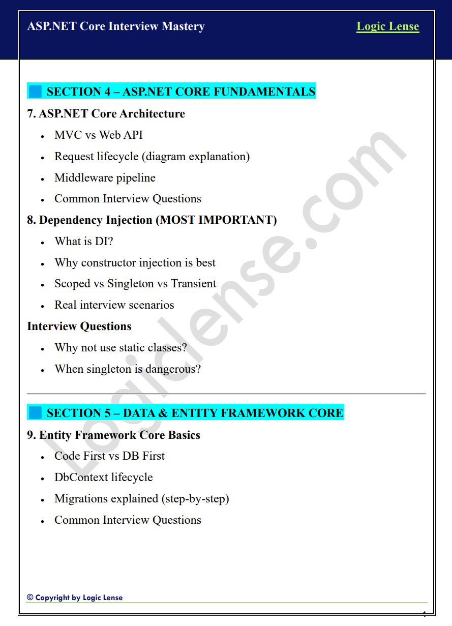 .NET Interview Complete Notes - Image 4