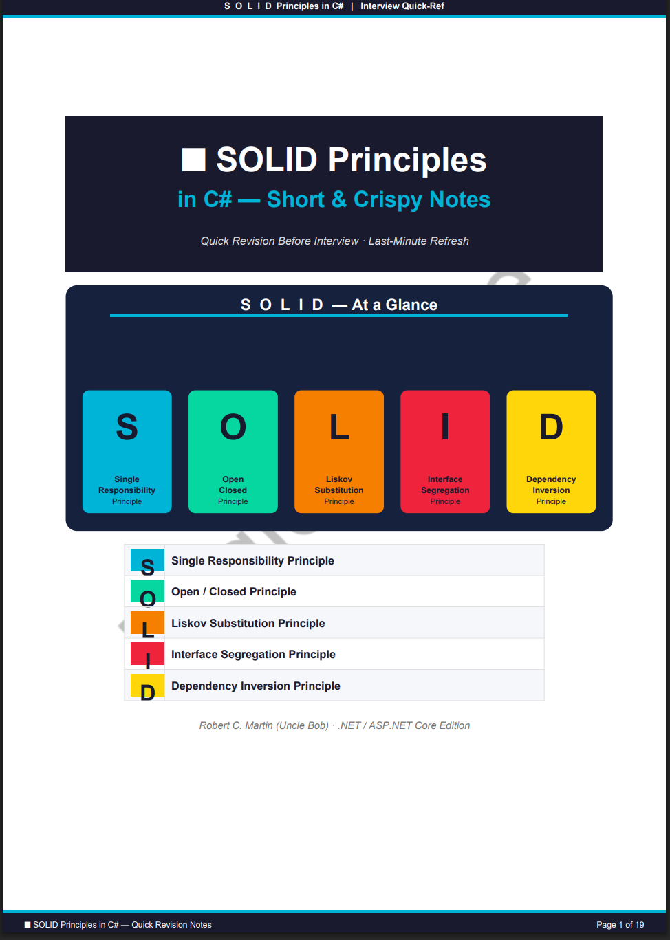 Solid Principle in C#