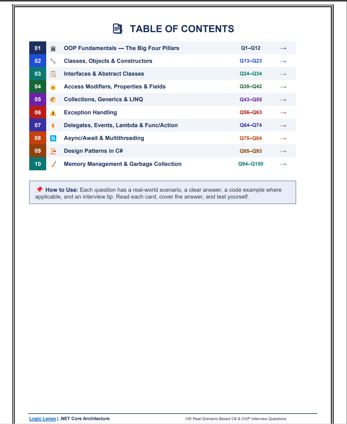 .NET Core INterview Questions