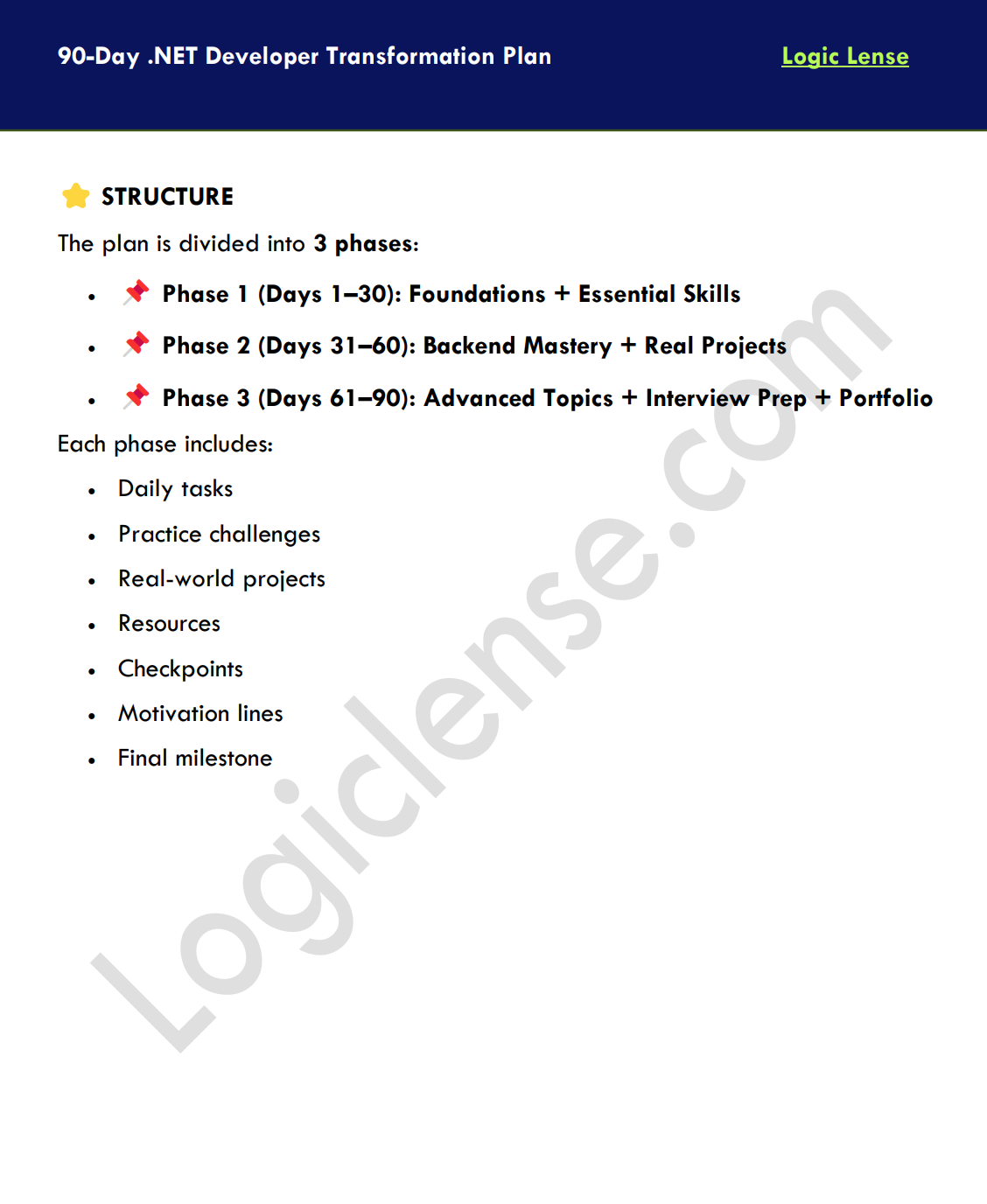 90 Days ASP.NET Developer Roadmap