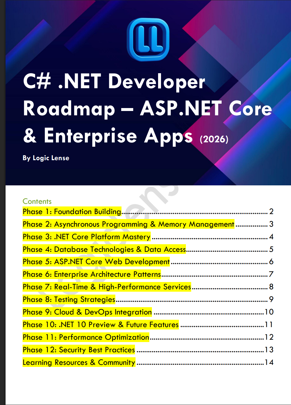 Complete Interview Preparation Bundle for .NET Developers - Image 17